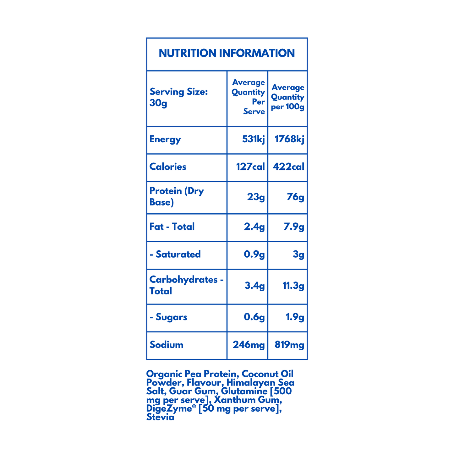 Plant Protein Salted Caramel